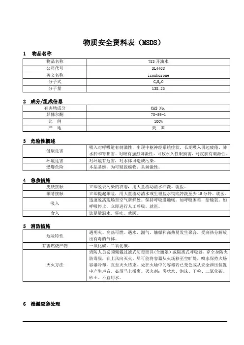  开油水MSDS