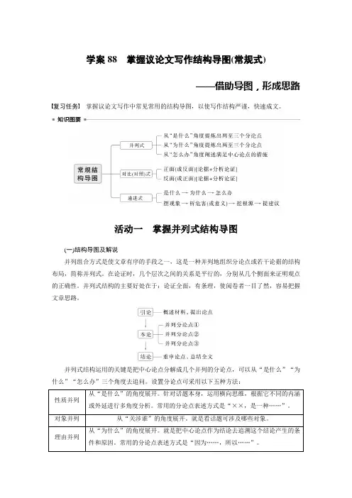 板块十 学案88 掌握议论文写作结构导图(常规式)——借助导图,形成思路