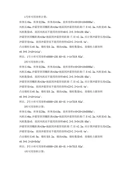冷库可用面积预算