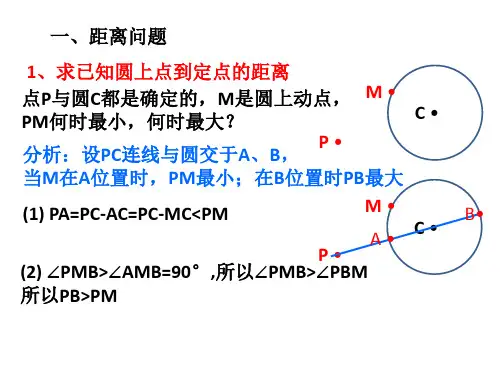 与圆有关的最值问题ppt课件