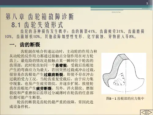 机械故障诊断技术齿轮箱故障诊断PPT课件