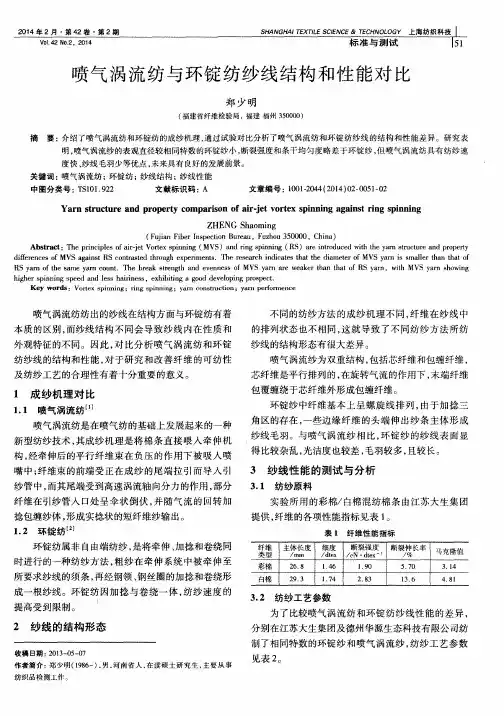 喷气涡流纺与环锭纺纱线结构和性能对比