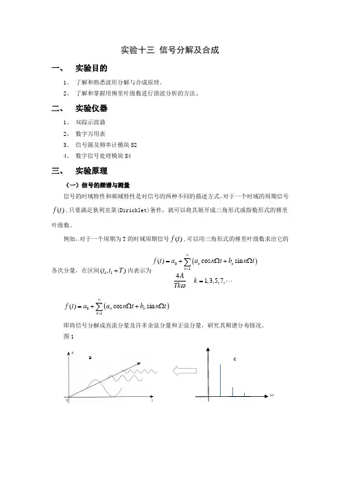 信号的分解与合成