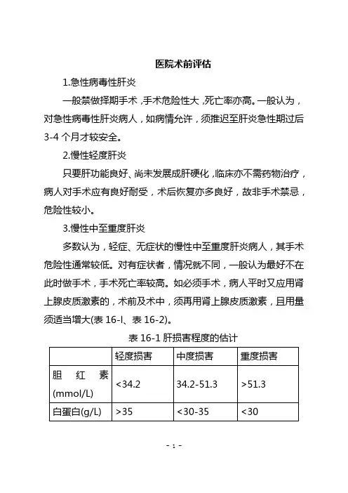 医院术前评估