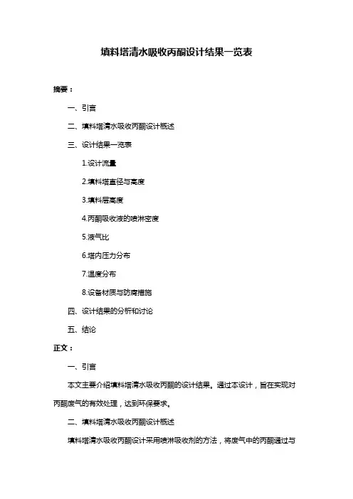 填料塔清水吸收丙酮设计结果一览表