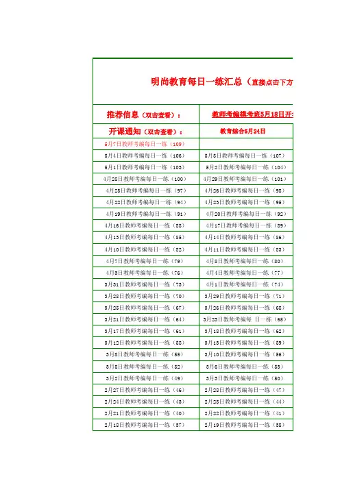 每日一练汇总表格