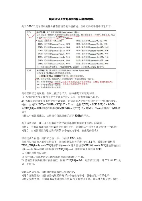 理解STM32定时器中的输入捕获滤波器