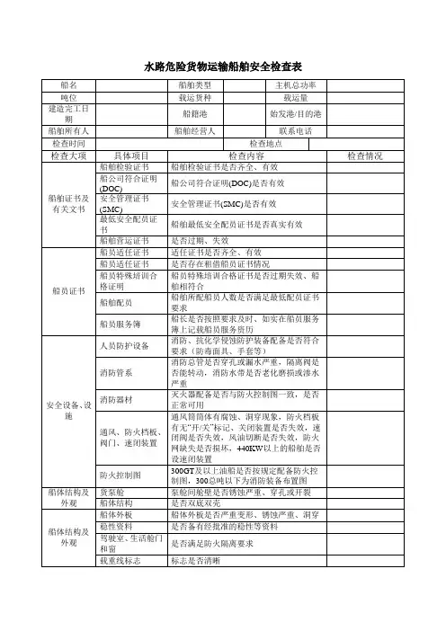 水路危险货物运输船舶安全检查表
