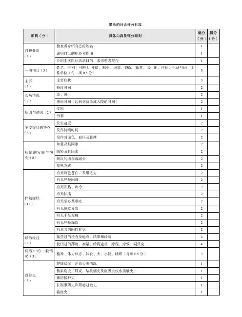 晕厥的问诊评分标准