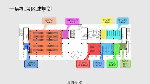机房设计—装修PPT课件