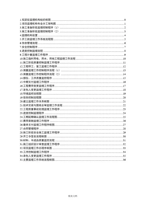 监理相关流程图