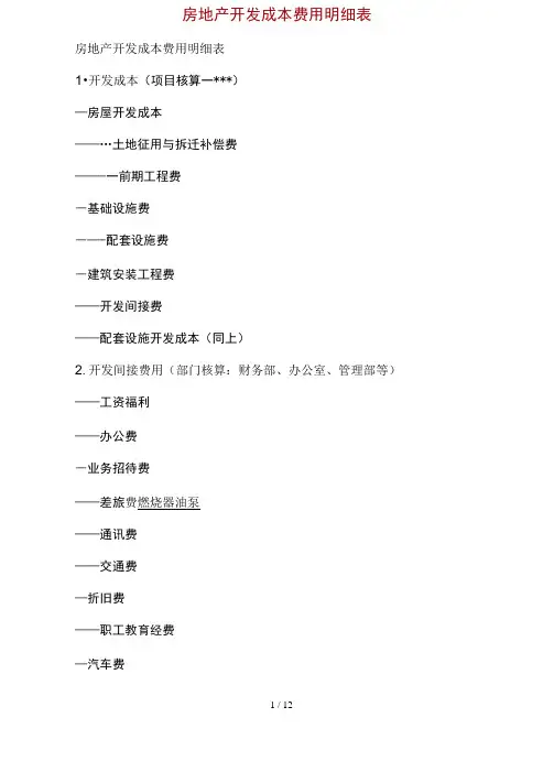 房地产开发成本费用明细表