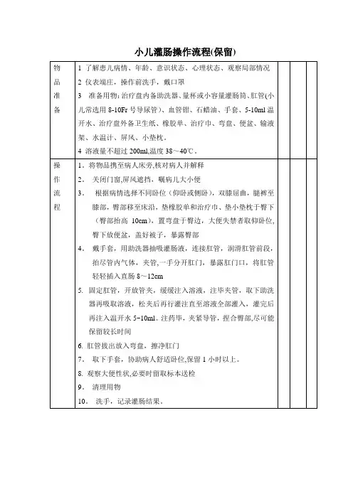 小儿灌肠操作流程(保留)