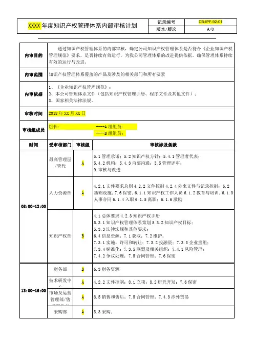 01知识产权管理体系内部审核计划