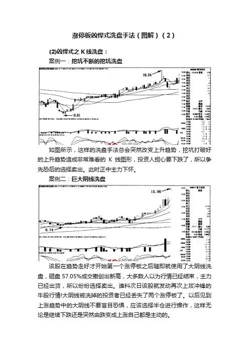 涨停板凶悍式洗盘手法（图解）（2）