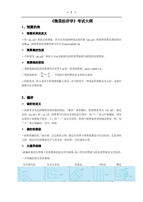 南开经院微经考纲整理版