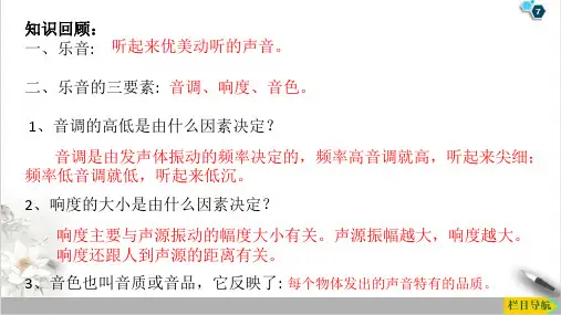 4.3噪声与环保PPT北师大版物理八年级上册