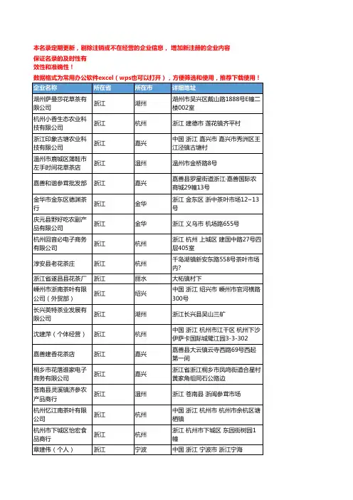 2020新版浙江省花茶工商企业公司名录名单黄页联系方式大全202家
