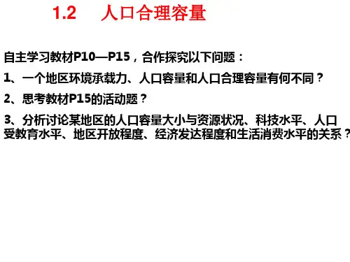湘教版高一地理必修二教学课件 1.2 人口合理容量(共14张PPT)