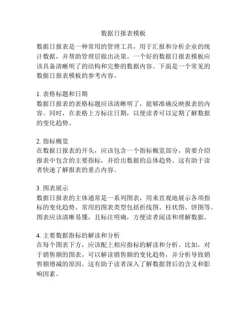 数据日报表模板
