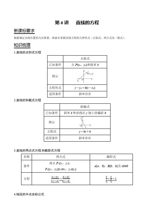 直线的方程(解析版)
