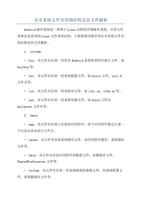 安卓系统文件夹详细结构及其文件解析
