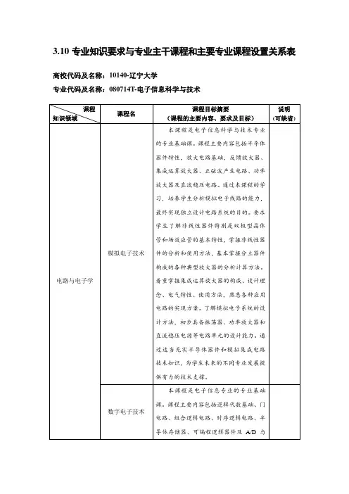 3.10专业知识要求与专业主干课程和主要专业课程设置关系表