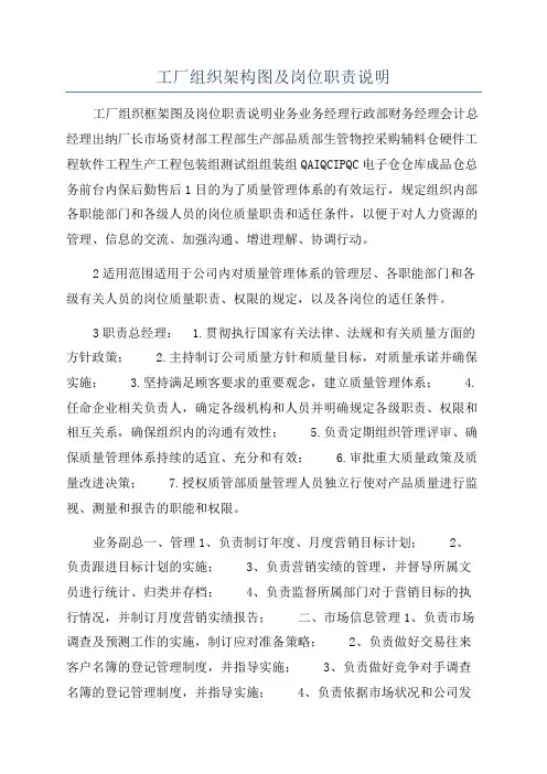 工厂组织架构图及岗位职责说明