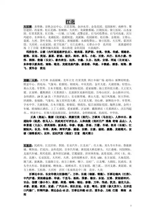重庆市主城区域地名