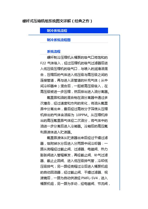 螺杆式压缩机组系统图文详解（经典之作）