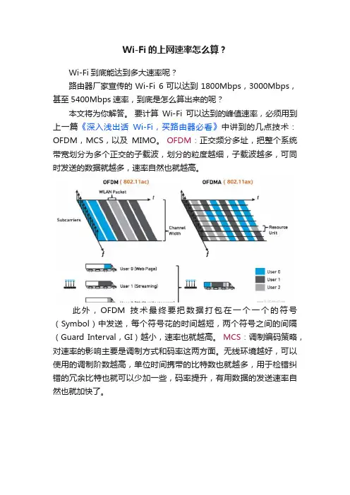 Wi-Fi的上网速率怎么算？