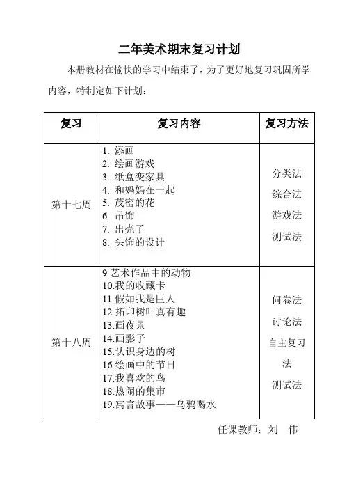 一至六年级美术下期末复习计划