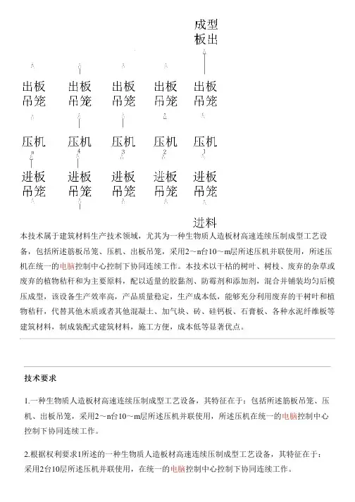 生物质人造板材高速连续压制成型工艺设备的制作技术