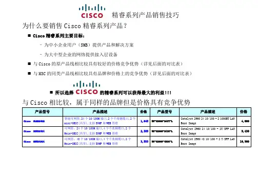 cisco精睿系列产品销售技巧 v