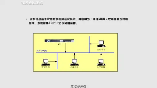 视频会议各子系统.pptx