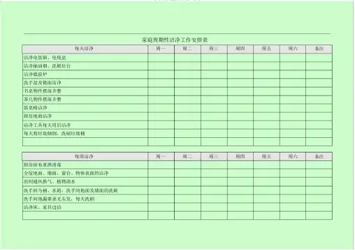 家庭清洁周期性安排工作表
