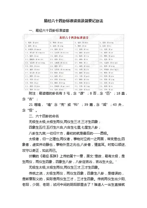 易经六十四卦标准读音及简要记卦法