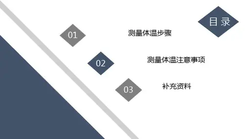 4.8.3测体温教学课件