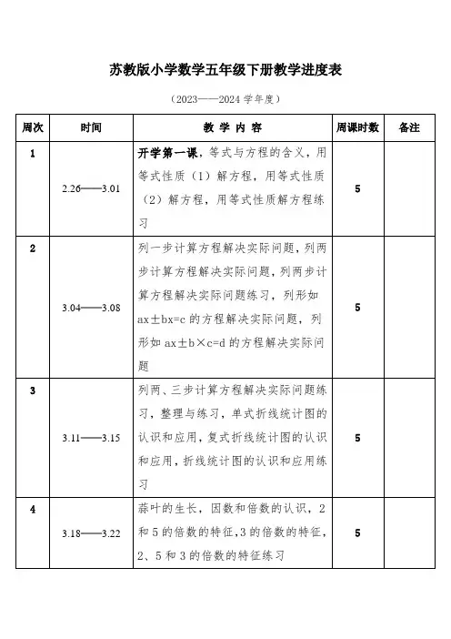 2024年春学期苏教版小学数学五年级下册教学进度表