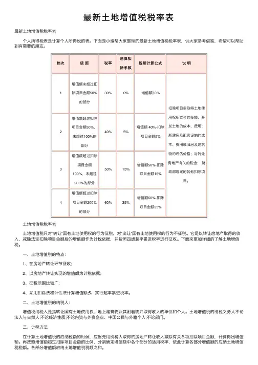 最新土地增值税税率表