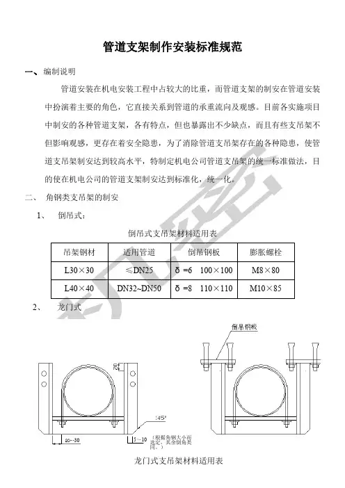 管道支架制作安装标准规范