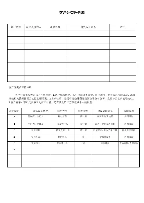 客户分类评价表