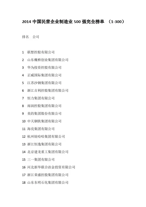 2014中国民营企业制造业500强完全榜单 (1-300)