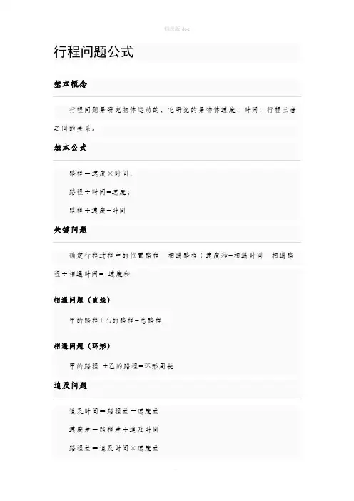 数学行程问题公式大全