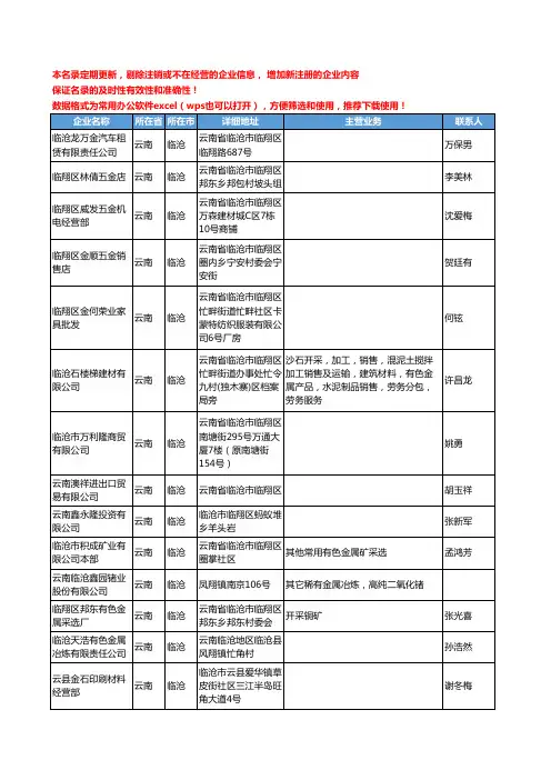 2020新版云南省临沧有色金属工商企业公司名录名单黄页联系方式大全50家