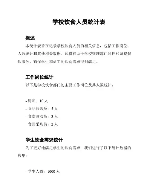 学校饮食人员统计表
