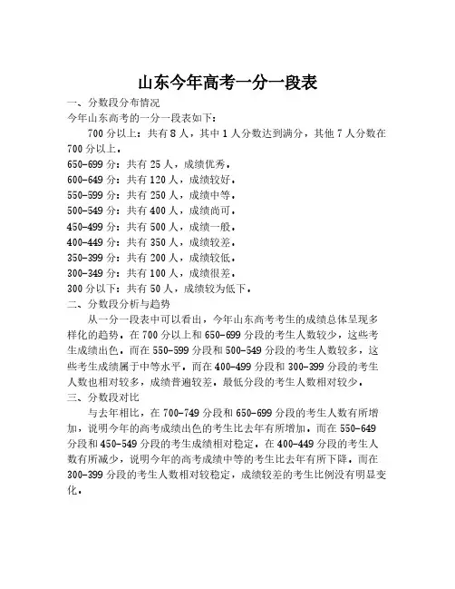 山东今年高考一分一段表
