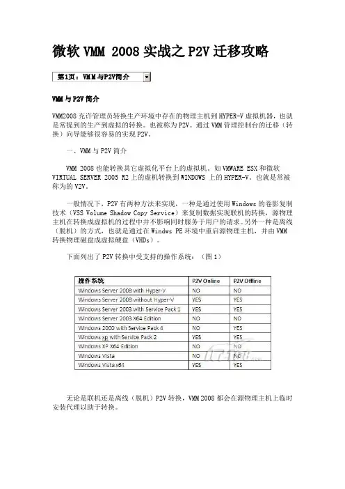 微软VMM 2008实战之P2V迁移攻略