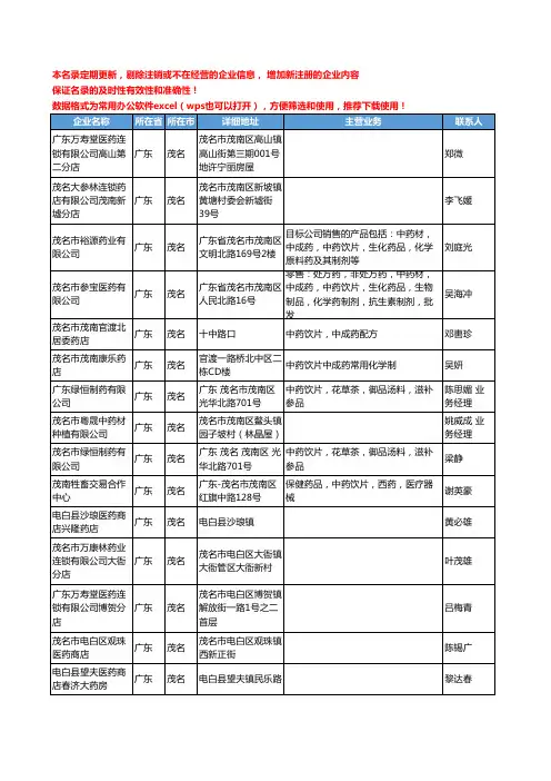 2020新版广东省茂名中药饮片工商企业公司名录名单黄页联系方式大全112家