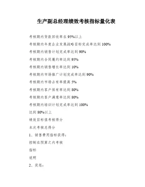 生产副总经理绩效考核指标量化表